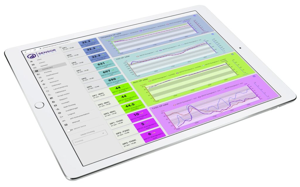 Sensor-Online_ipad_small