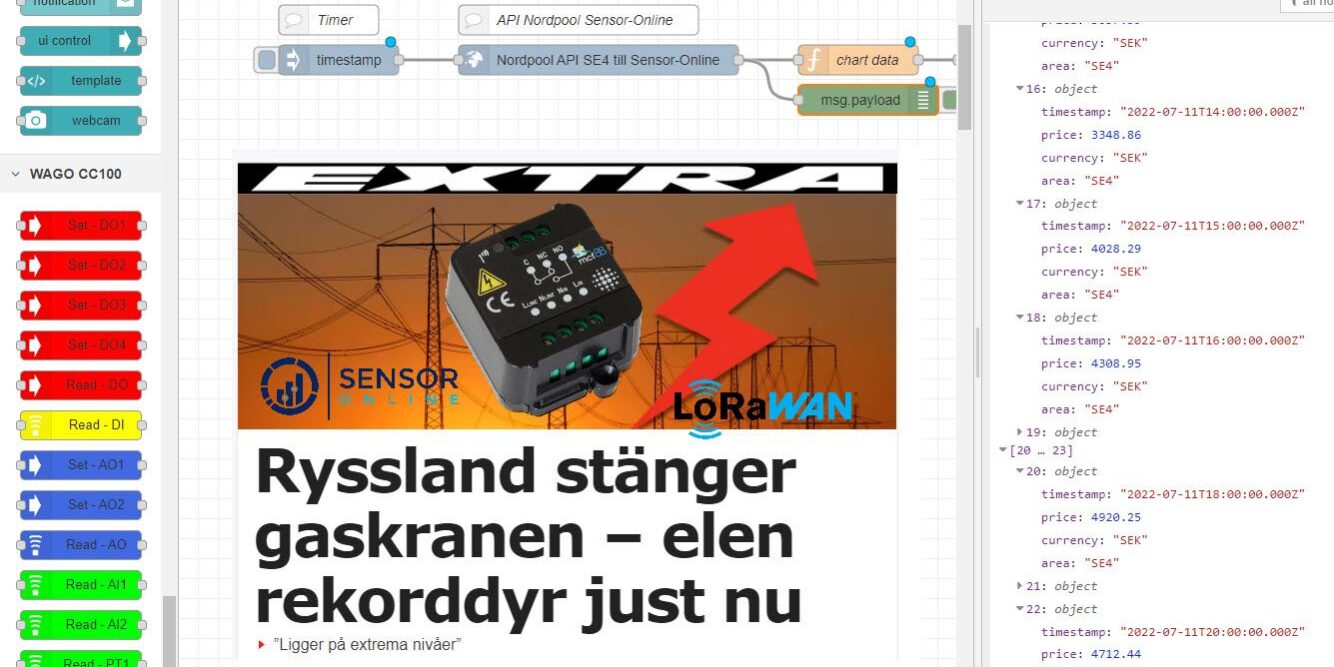 nordpool_energipriser