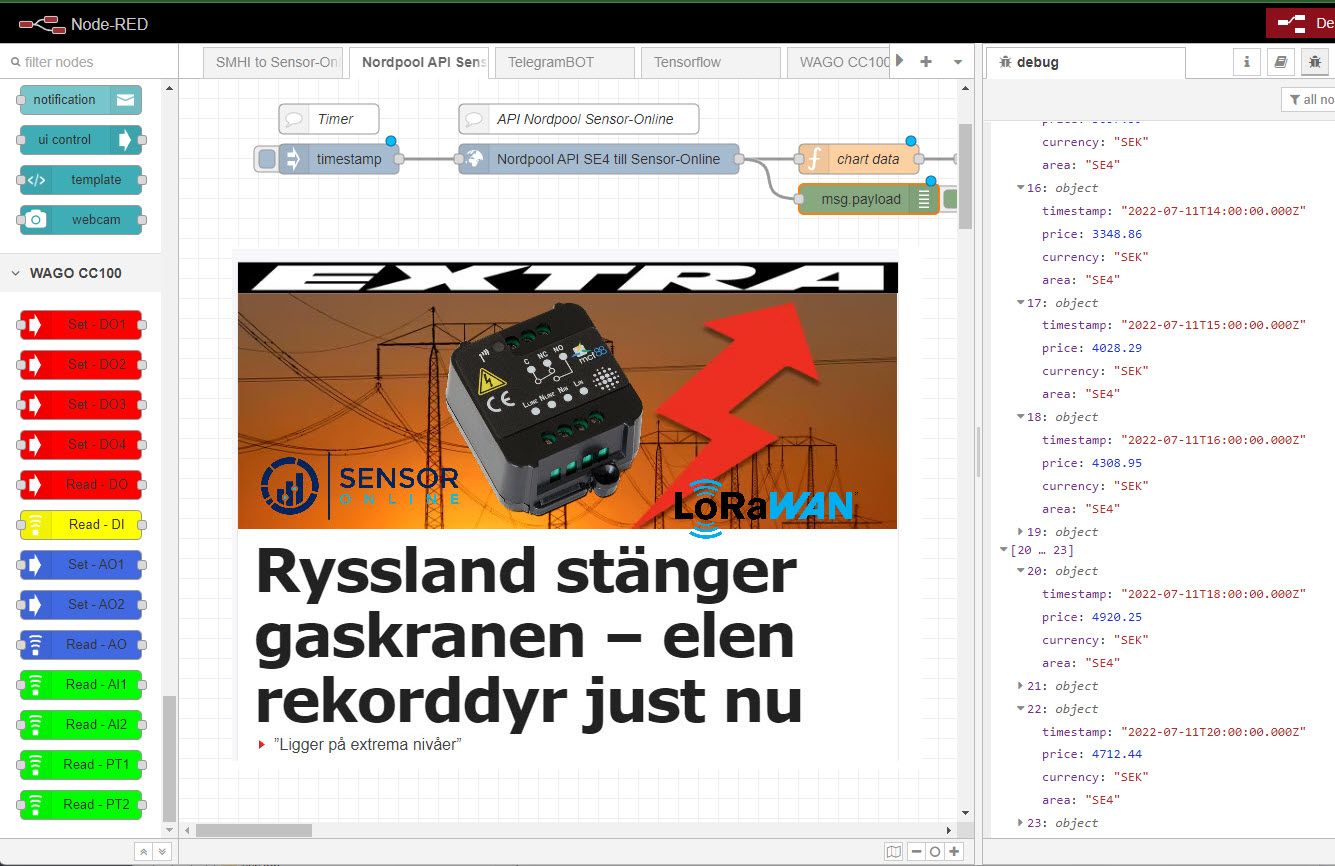 nordpool_energipriser