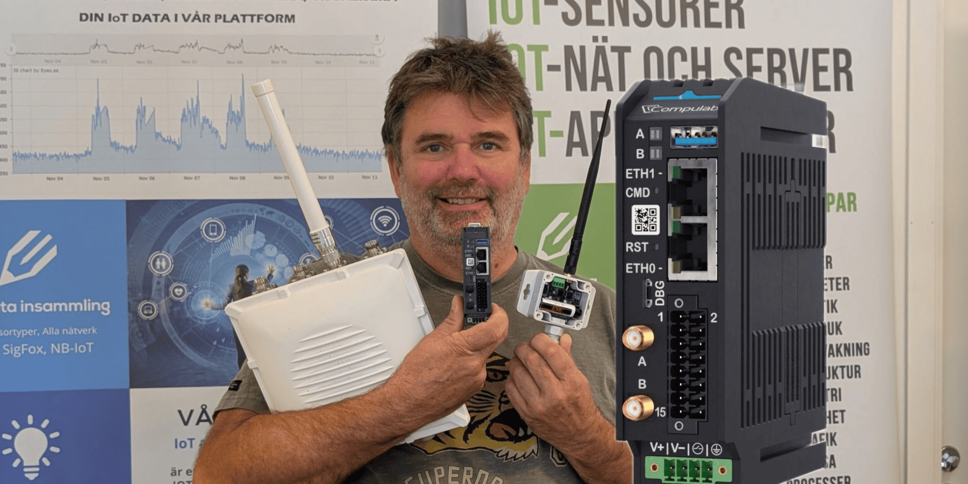 Sensor-Online IoT Platform Device Demo Man holding IoT device and sensor with IoT platform background.