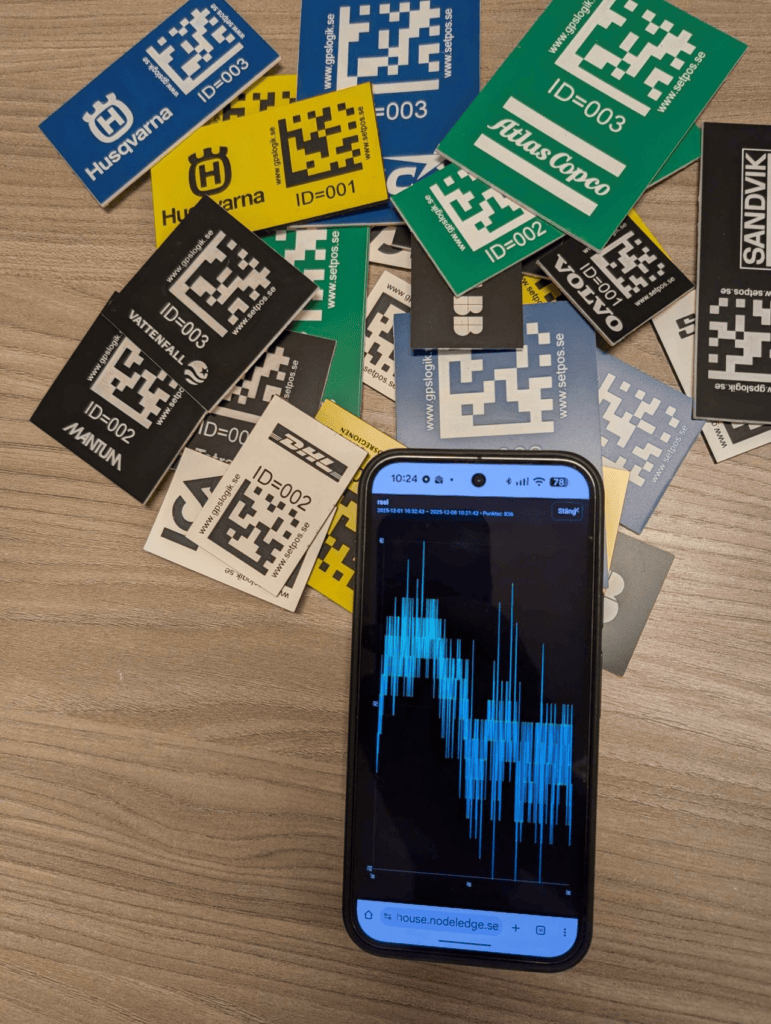 Dynamiska QR-koder för fältarbete – realtidsdata direkt i mobilen ...