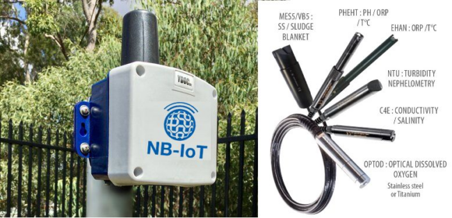 4G, 5G och NB-IoT dataloggers