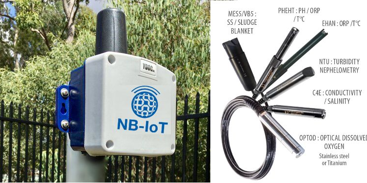 4G, 5G och NB-IoT dataloggers