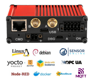 NodeLINK | Säker brygga mellan OT och IT för industriell IoT