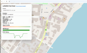LoRaWAN installation