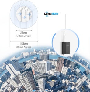 uc300 . Sensor-Online. se