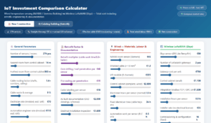 iot calculator