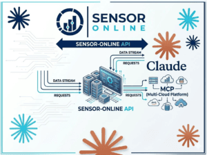 Claude MCP Adapter IOT platform