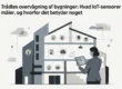 Professional header image for educational tutorial: Trådløs overvågning af bygninger: Hvad IoT-sensorer måler...