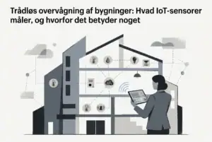 Professional header image for educational tutorial: Trådløs overvågning af bygninger: Hvad IoT-sensorer måler...