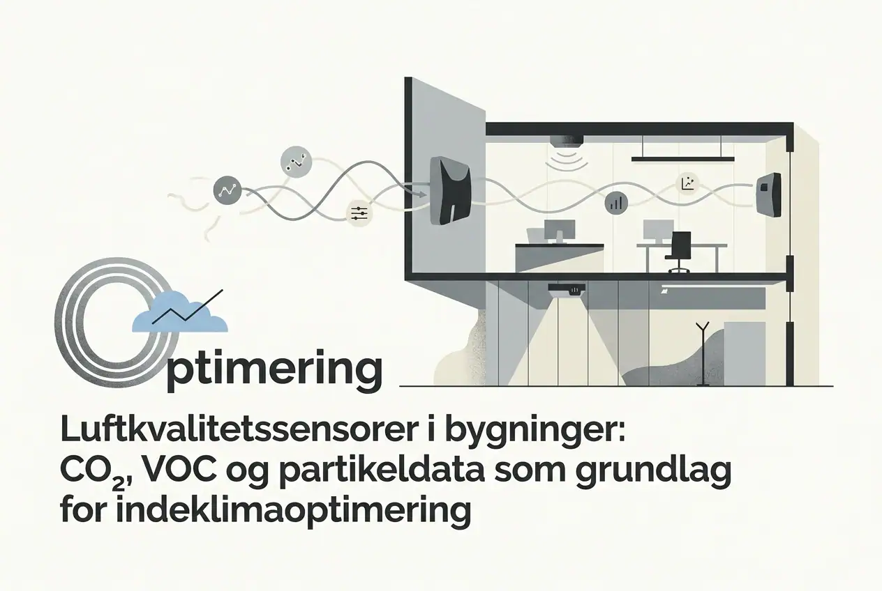Professional header image for industry analysis: Luftkvalitetssensorer i bygninger: CO₂, VOC og partikelda...