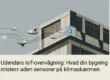 Professional header image for industry analysis: Udendørs IoT-overvågning: Hvad din bygning mister uden se...