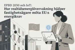 Professional header image for industry analysis: EPBD 2030 och IoT: Hur realtidsenergiövervakning hjälper ...