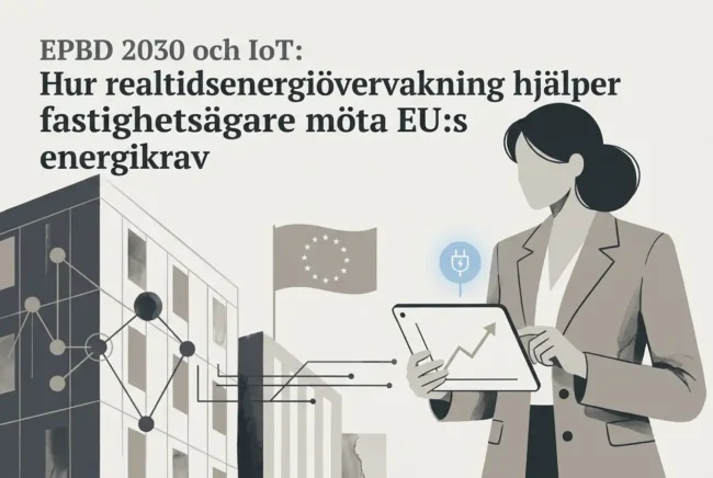 Professional header image for industry analysis: EPBD 2030 och IoT: Hur realtidsenergiövervakning hjälper ...