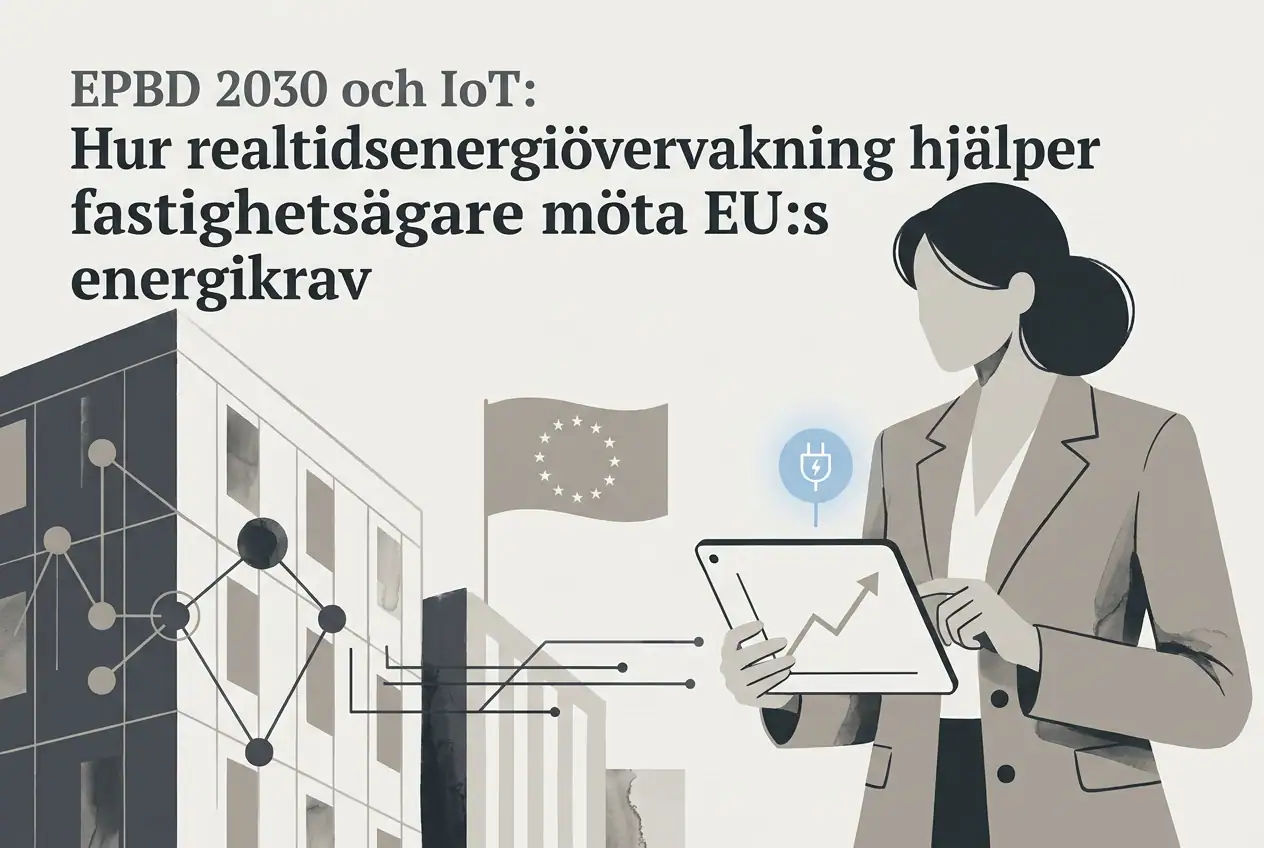 Professional header image for industry analysis: EPBD 2030 och IoT: Hur realtidsenergiövervakning hjälper ...