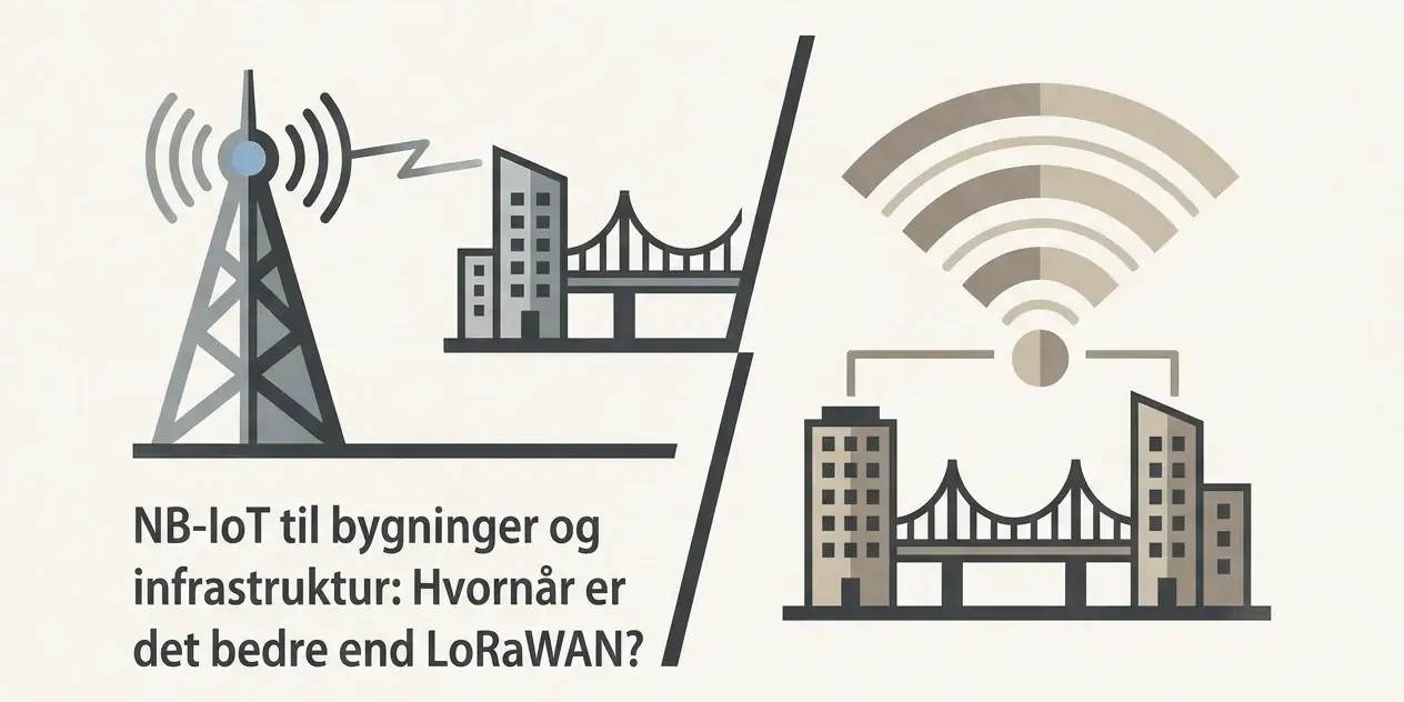 NB-IoT til bygninger og infrastruktur: Hvornår er det – nb iot Guide Professional header image for comparison analysis: NB-IoT til bygninger og infrastruktur: Hvornår er det bed...