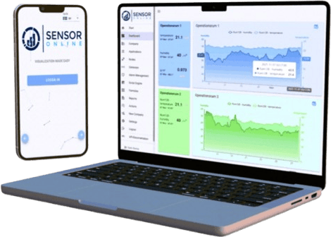 Sensor-Online dashboard