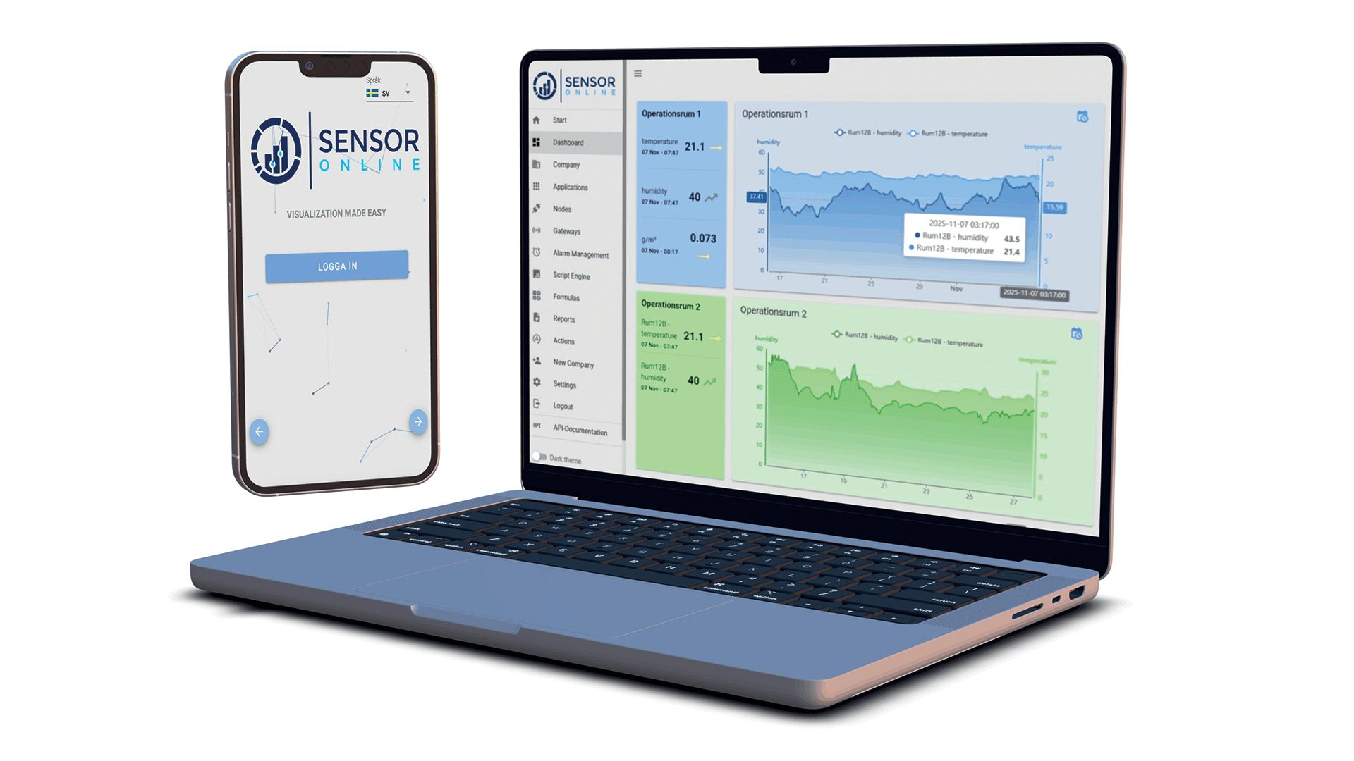 Bärbar dator och telefon sensor-online Bärbar dator och telefon sensor-online